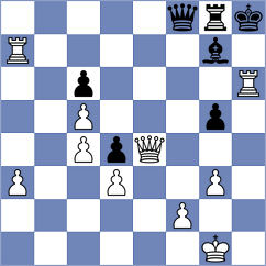 Zimmermann - Ivanov (chess.com INT, 2023)