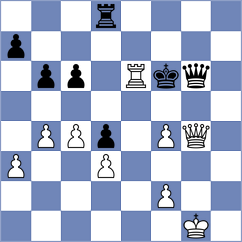 Garv - Donskov (chess.com INT, 2023)