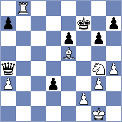 Guerreiro - Balabayeva (Chess.com INT, 2020)