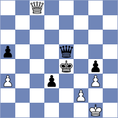 Volkov - Leiva Rodriguez (Chess.com INT, 2021)