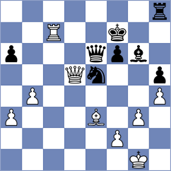Glek - Pham (Chess.com INT, 2021)