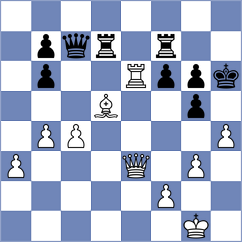 Kuegel - Novikova (chess.com INT, 2023)