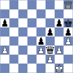 Medeiros - Degtiarev (chess.com INT, 2023)