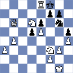 Dewi - Manon Og (chess.com INT, 2021)