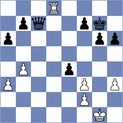 Burke - Liu (chess.com INT, 2024)