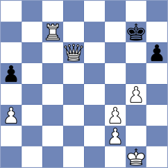 Skurikhin - Filipovic (chess.com INT, 2023)