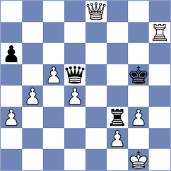 Nazaretyan - Aksu (chess.com INT, 2022)