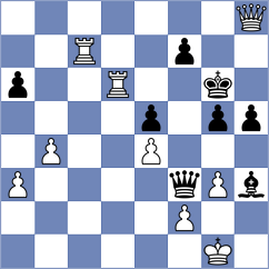 Furdzik - Blatny (FIDE.com, 2001)
