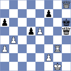 Dyachuk - Lux (chess.com INT, 2023)