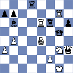 Bacrot - Vyatkin (Chess.com INT, 2021)