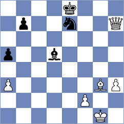 Indjic - Safarli (chess.com INT, 2024)