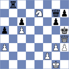 Nguyen - Latreche (chess.com INT, 2022)