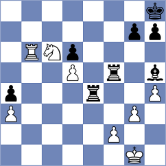 Brodsky - Rendle (chess.com INT, 2024)