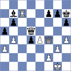 Seemann - Tanmay (chess.com INT, 2023)