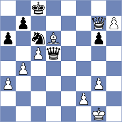 Grieve - Melillo (chess.com INT, 2024)