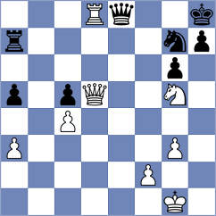 Rohan - Buksa (Chess.com INT, 2021)