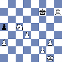 Tokhirjonova - Cansun (chess.com INT, 2023)