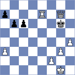 Rajmohan - Pulido Alvarez (chess.com INT, 2023)