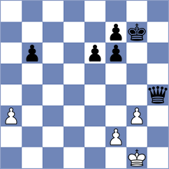 Firman - Postny (chess.com INT, 2024)
