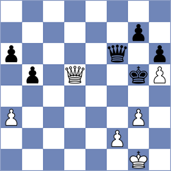 Grineva - Rodrigues (Chess.com INT, 2021)