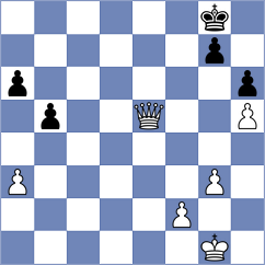 Leiva Rodriguez - Goltseva (Chess.com INT, 2021)