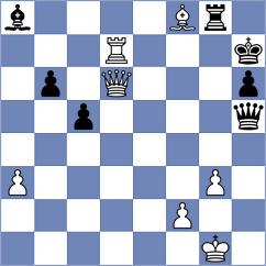 Bluebaum - Batsuren (chess.com INT, 2021)