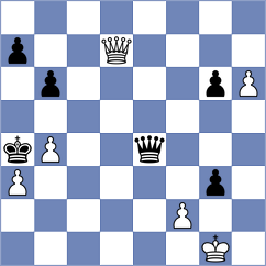 Maltsevskaya - Konaplev (chess.com INT, 2022)