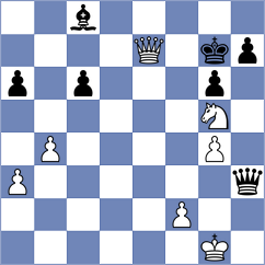 Saric - Otchiyev (Chess.com INT, 2020)