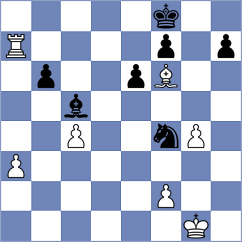 Ozates - Chan (chess.com INT, 2023)