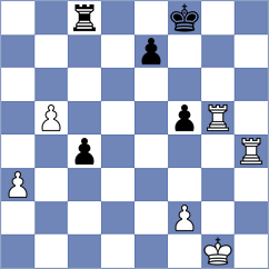 Shamsi - Villa Tornero (chess.com INT, 2024)