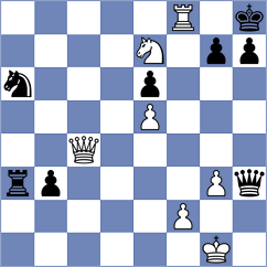Sivakumar - Zavgorodniy (chess.com INT, 2023)