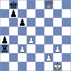 Awatramani - Pultinevicius (chess.com INT, 2021)