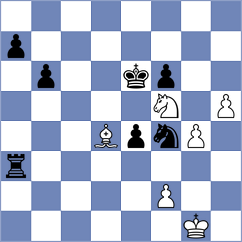 Iskusnyh - Kozelov (chess.com INT, 2023)