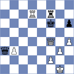 Slizhevsky - Lopez del Alamo (chess.com INT, 2023)