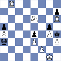 Kretov - Kuruppu (Chess.com INT, 2021)