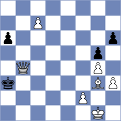 Deviprasath - Avila Bautista (chess.com INT, 2024)