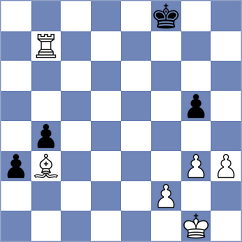 Agrest - Tanishka (Chess.com INT, 2021)