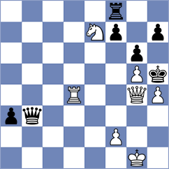Toncheva - Zupan (Chess.com INT, 2019)