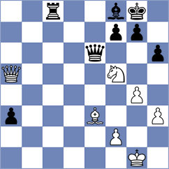 Cordoba Roa - Demchenko (chess.com INT, 2024)