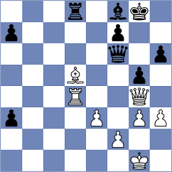 Arabidze - Ibarra Jerez (chess.com INT, 2024)