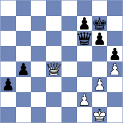 Ghosh - Yoo (chess.com INT, 2023)