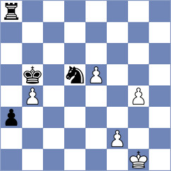 Gong - Molina (chess.com INT, 2022)
