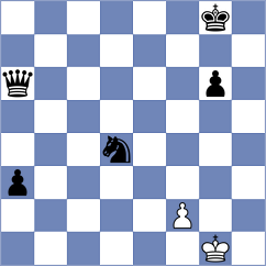 Jahnz - Li (chess.com INT, 2023)
