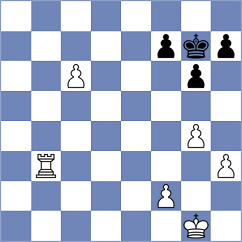 Trichkov - Chumpitaz Carbajal (Chess.com INT, 2020)