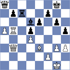 Goganova - Marczuk (chess.com INT, 2024)