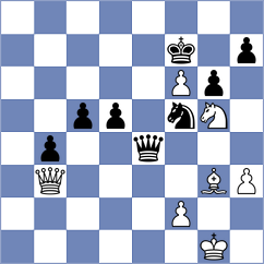 Shimelkov - Titichoca Daza (chess.com INT, 2021)