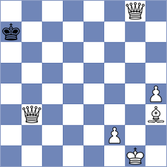 Wong - Kirubanandam (Chess.com INT, 2021)