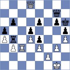 Yu Yangyi - Sanal (chess.com INT, 2023)