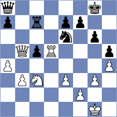 Ismagilov - Guerb (chess.com INT, 2023)