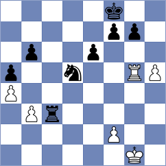 Rodriguez Fontecha - Putri (chess.com INT, 2023)